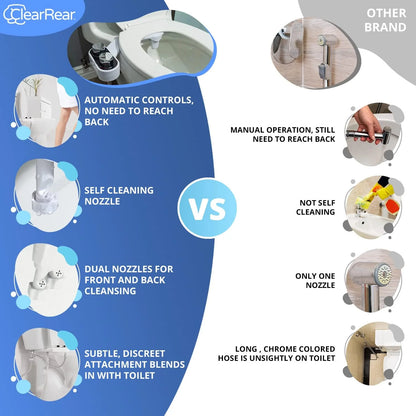 Bidet Attachment for Toilet, Dual Nozzle Adjustable Pressure Bidet Sprayer