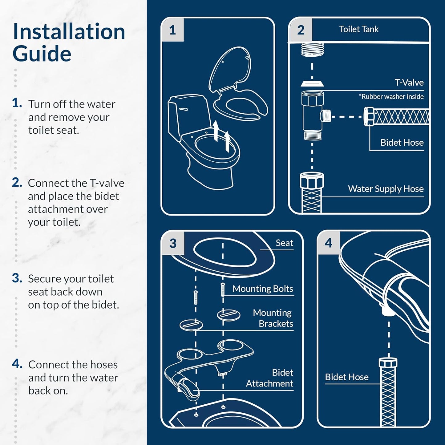 Slimtwist Bidet Attachment for Toilet, Non Electric, Retractable Dual Nozzles, Adjustable Water Pressure, Splash Guard, Easy Install, White